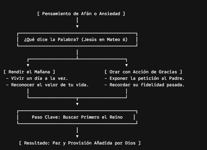 Afan